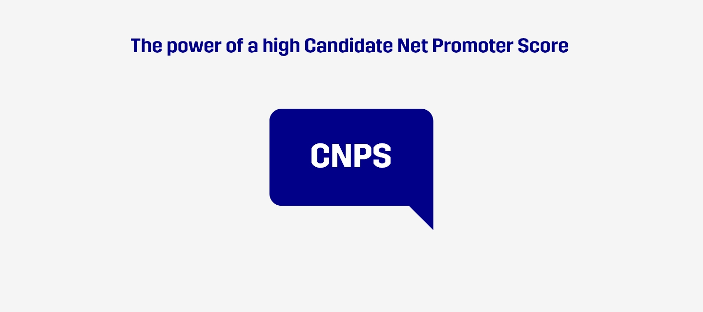 power high Candidate Net Promoter Score