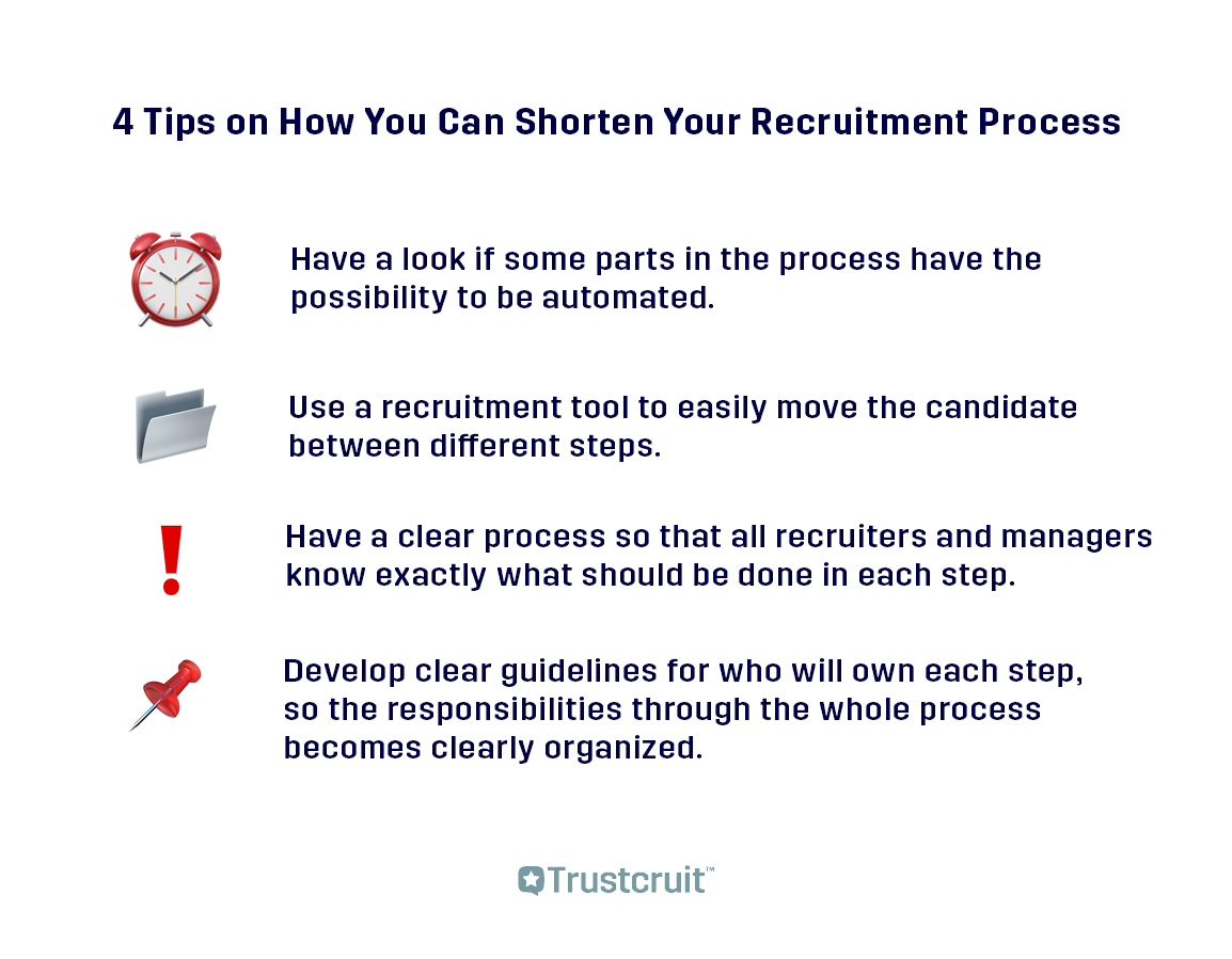 how-efficient-recruitment-process