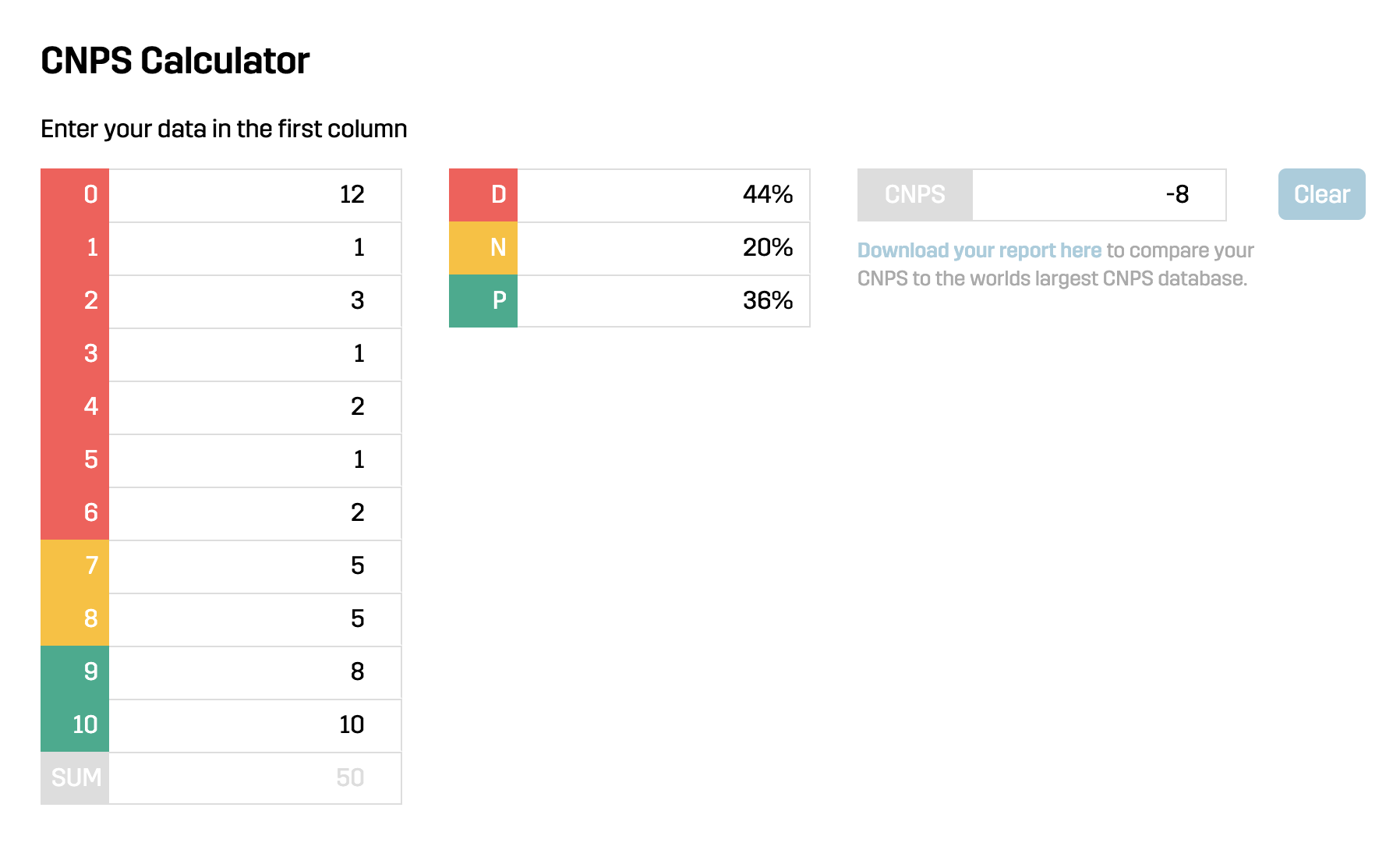 calculator-candidate-net-promoter-score-trustcruit