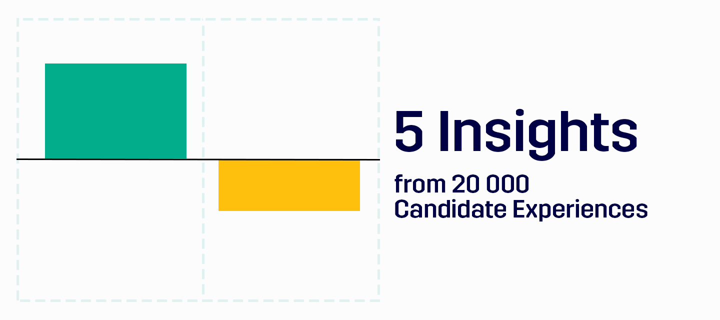 5-insights-candidate-experience