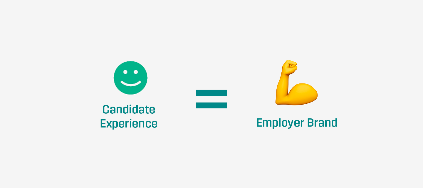 candidate-experience-impact-employer-brand