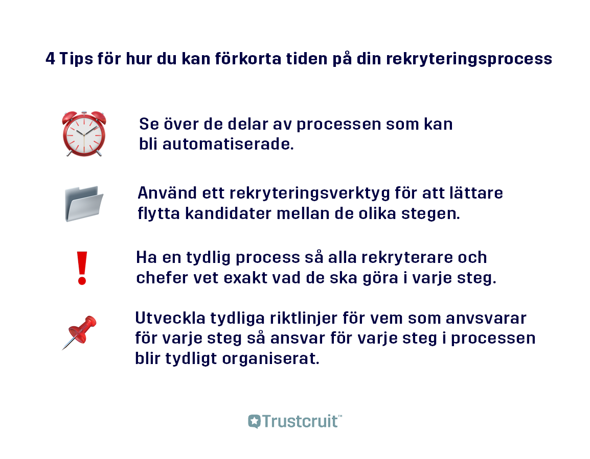 4-tips-kort-rekryteringsprocess-time-to-hire