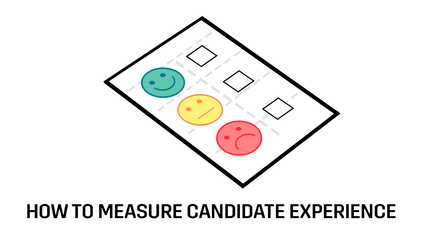 measure-candidate-experience-performance-survey
