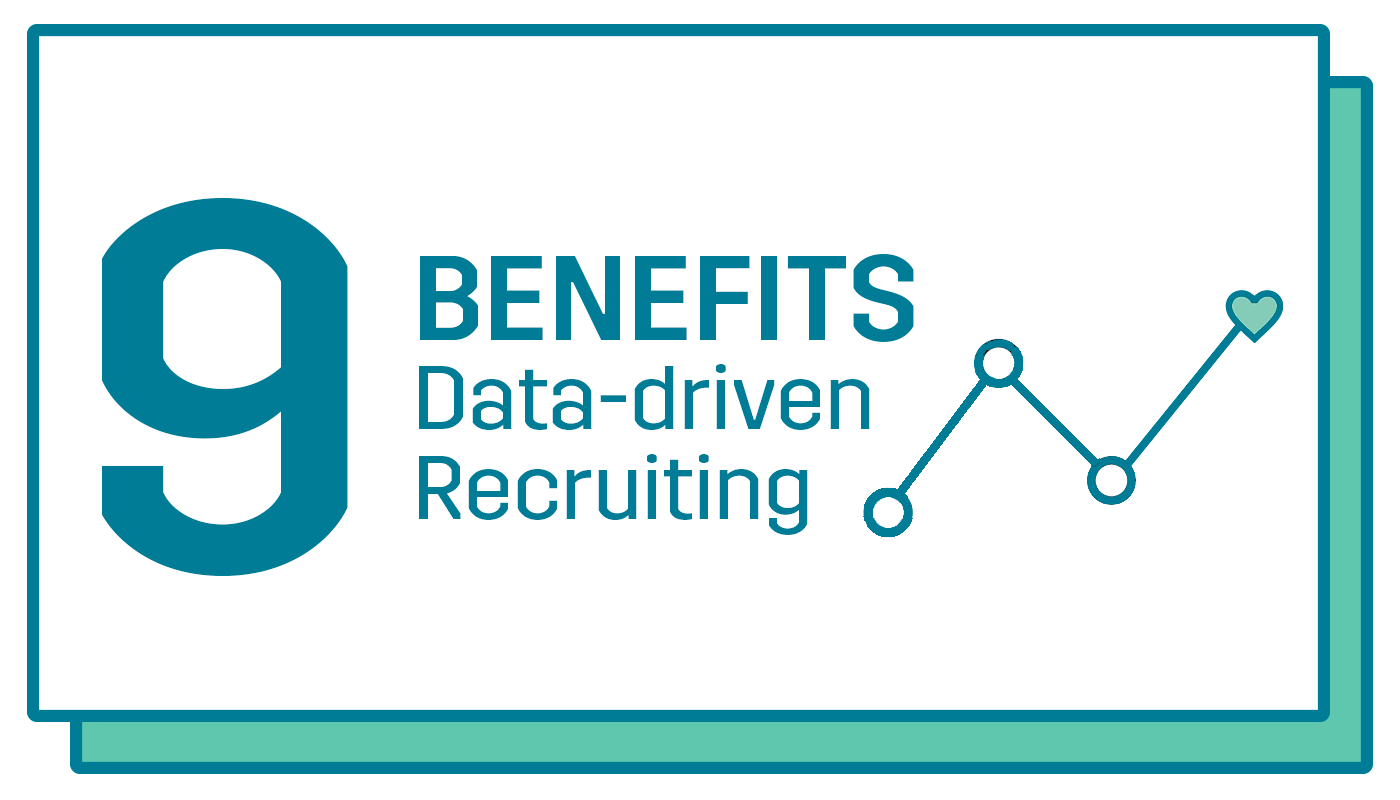 benefits data-driven recuriting