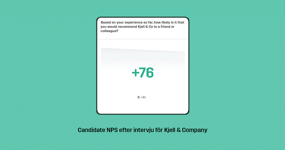 canidate-nps-net-promoter-score-kjell-&-company