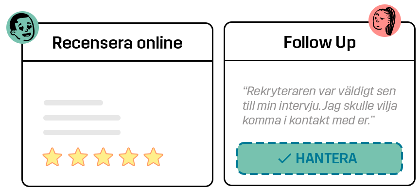 follow-up-recensera-online-sv-trustcruit