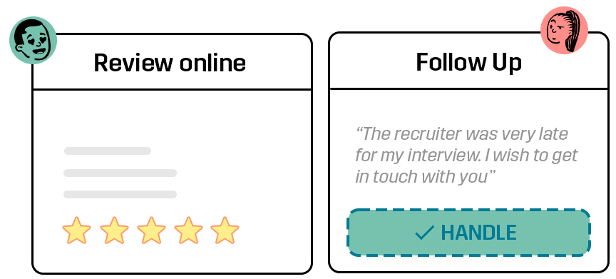 follow-up-happy-unhappy-job-candidates-trustcruit