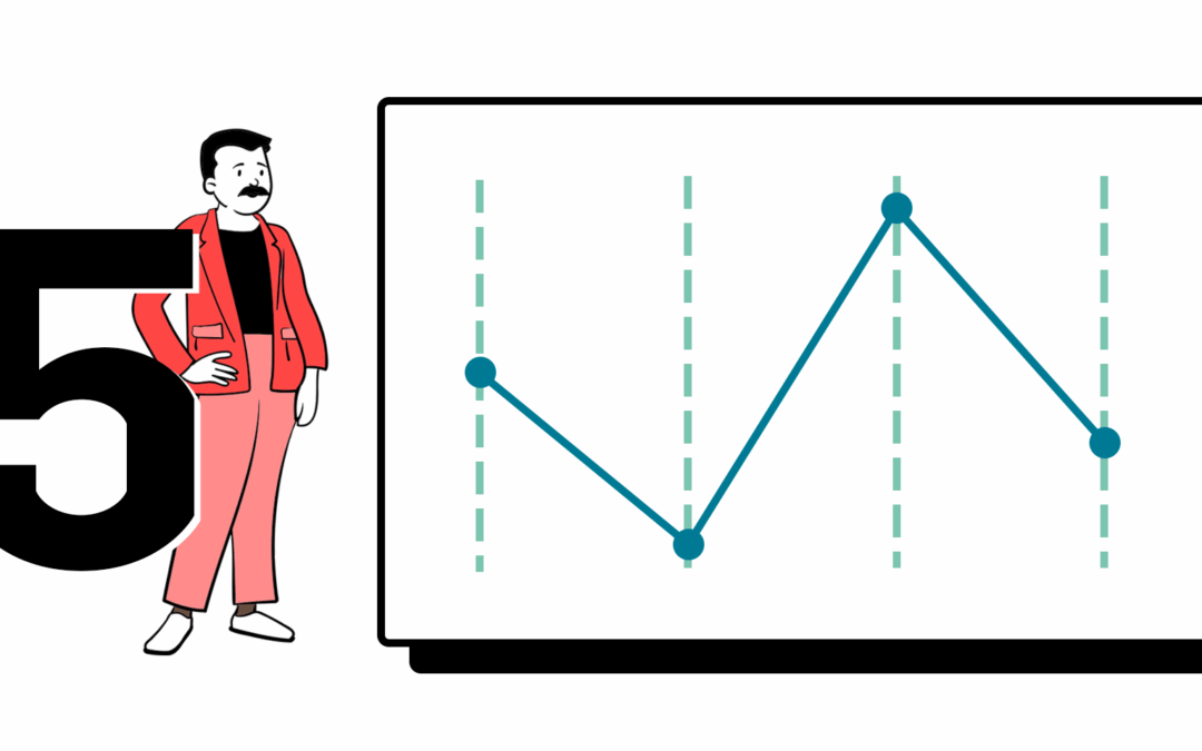 The Top Recruitment Analytics Metrics for Impressing Your Hiring Manager